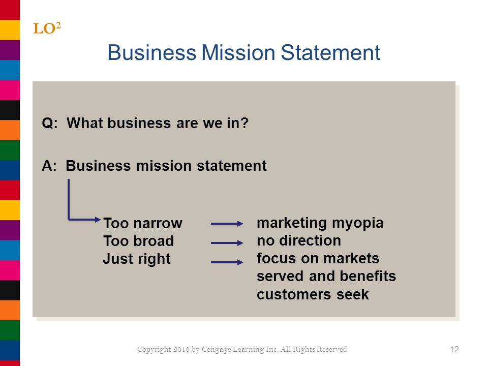 business plan mission statement